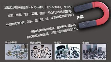 晶日昌磁铁，强力磁铁，N35牌号强磁，吸盘天线磁铁钕铁硼
